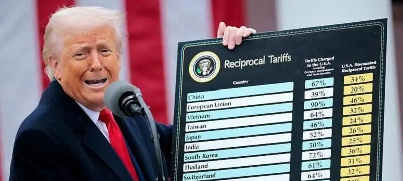 EUA devolvem tarifas bilionárias a multinacionais - Imagem do artigo original